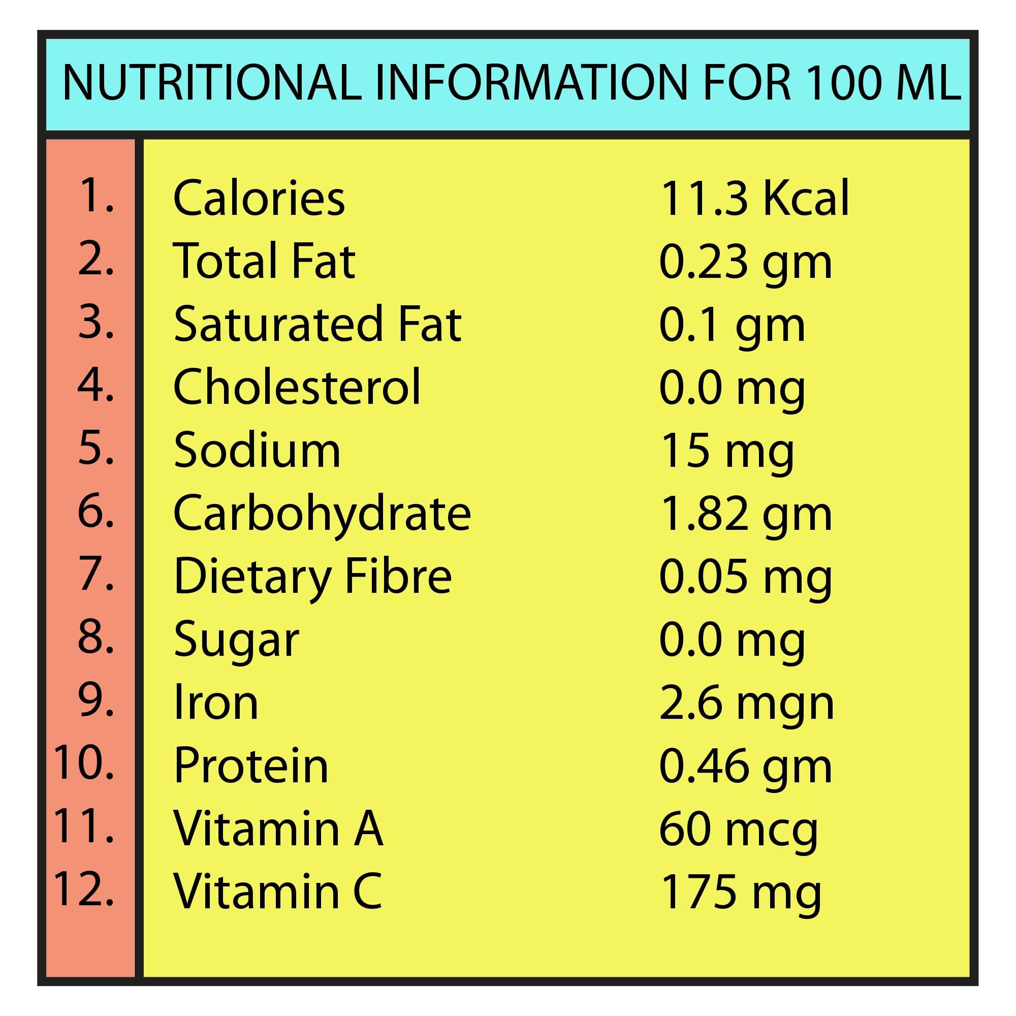 PyAi PyAi Nellikka Kanthari Gooseberry Birds Eye Chilly Syrup (Pack Of 2), Liquid