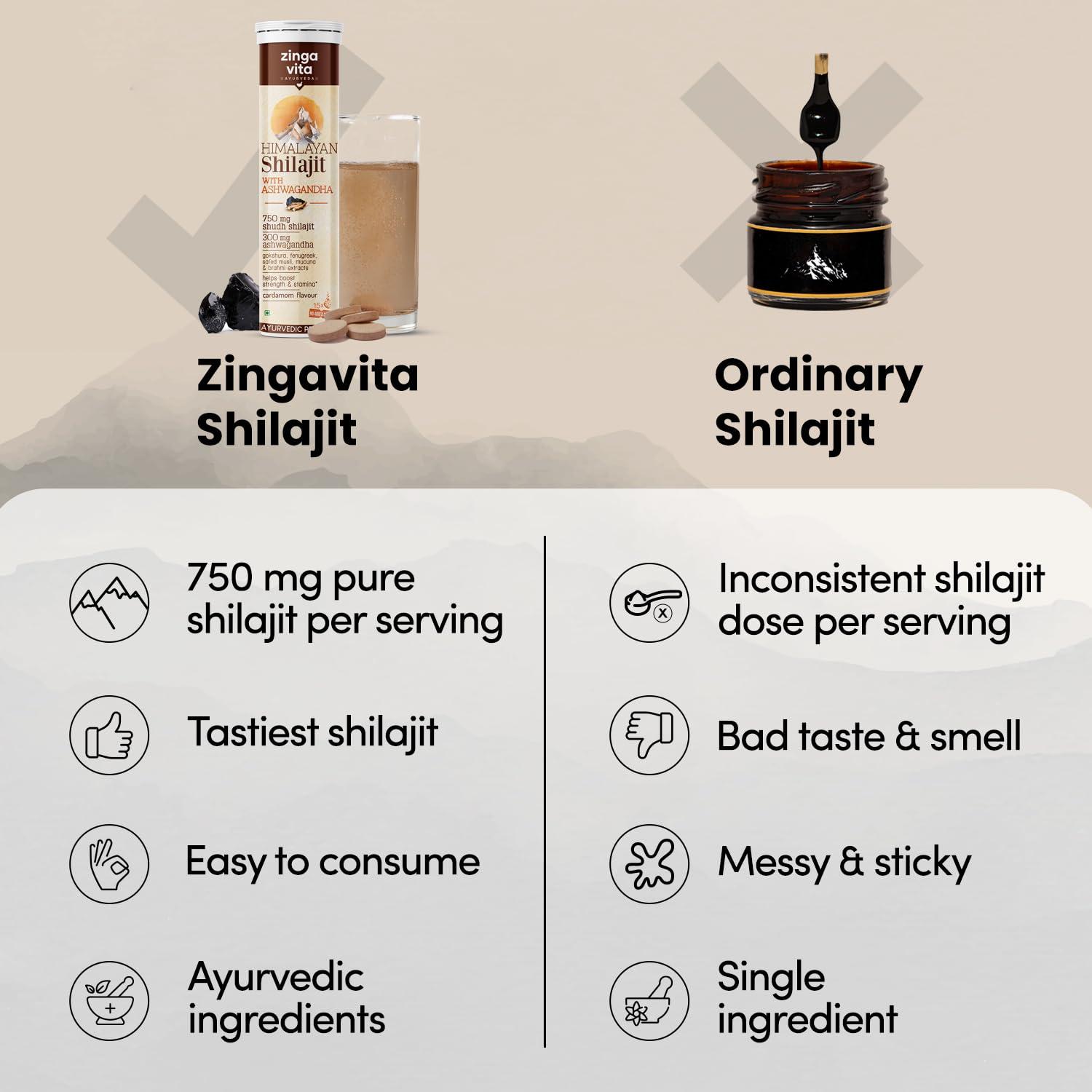 Zingavita Zingavita Himalayan Shilajit Original (750mg) Effervescent Tablets, With Ashwagandha, Gokshura & Safed Musli for Strength, Performance & Muscle recovery, Cardamom Flavour | Ayush Approved | Pack of 1