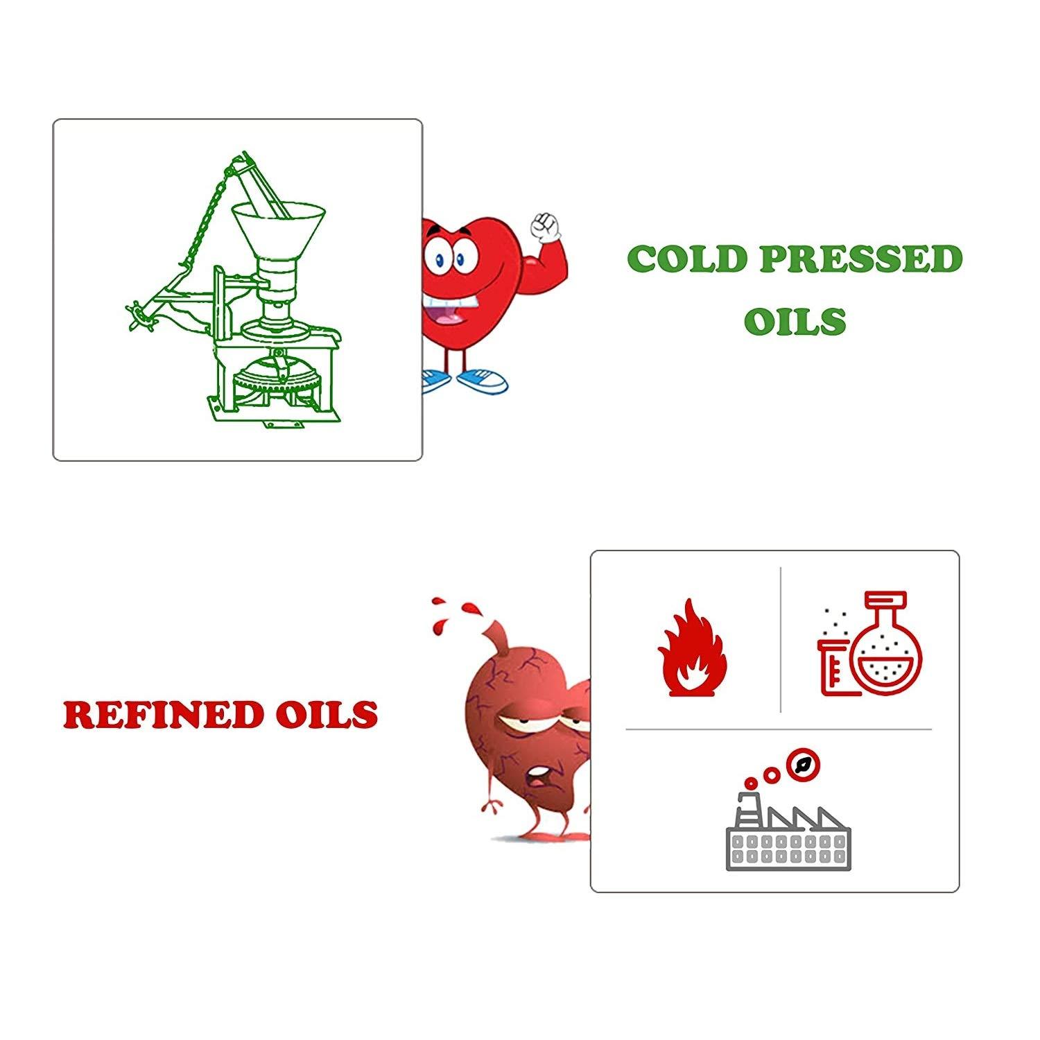 True Oils True Oils Cold Pressed Groundnut Oil (Peanut, Virgin, Chekku/Ghani) | 5Ltr