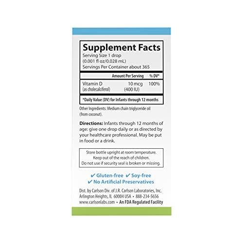 Carlson Laboratories Carlson Labs Carlson Laboratories Super Daily D3 for Baby 400IU Supplement, 10.3 ml, 0.35 Fluid Ounce