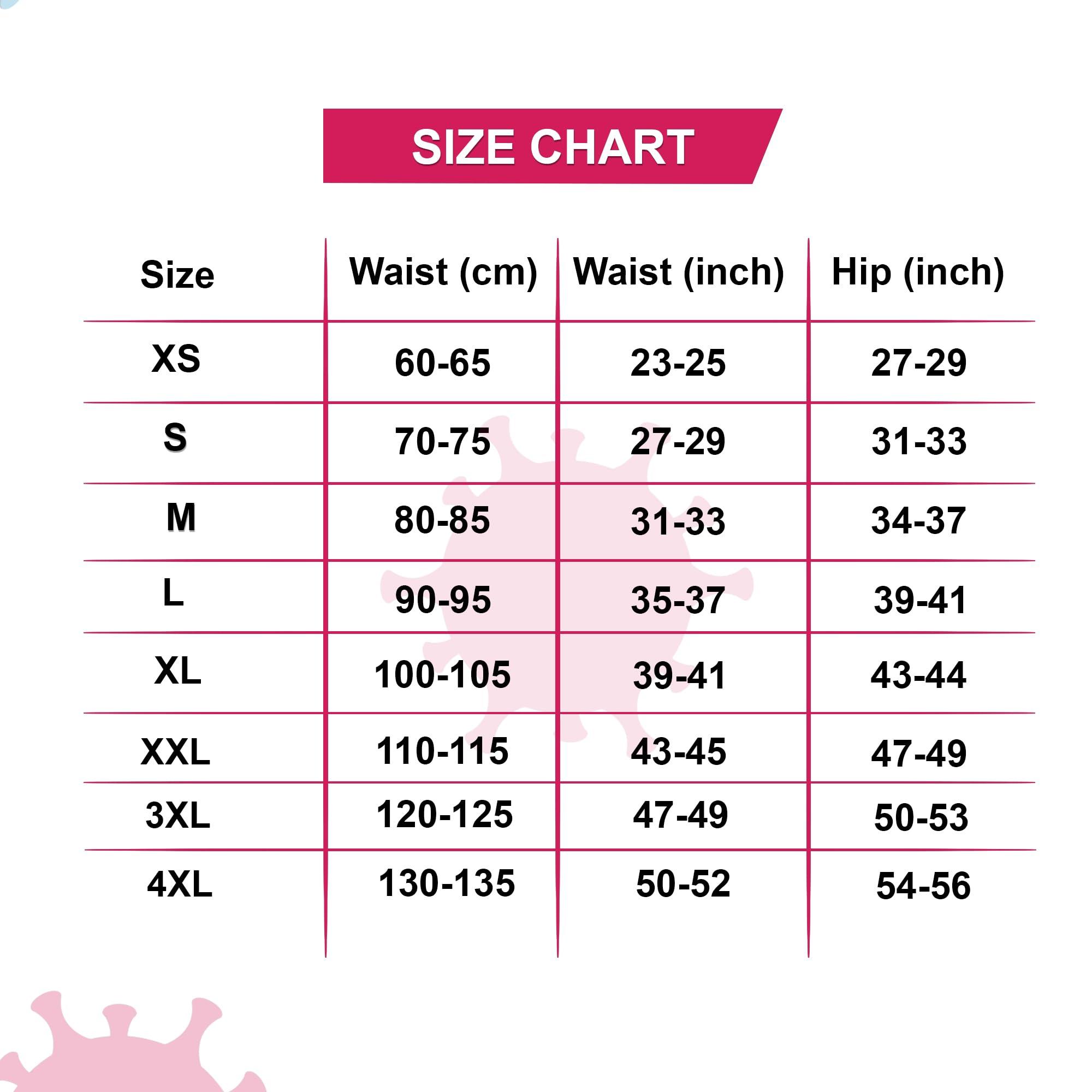 PROWEE PROWEE FUNGAL Care Women\'s Disposable Panty | Ideal for Urine Infections, Skin Infections, and Rashes in The Inner Thighs During Monsoon, Humidity & Hot Temperature for Regular Use (Pack of 5) (S)