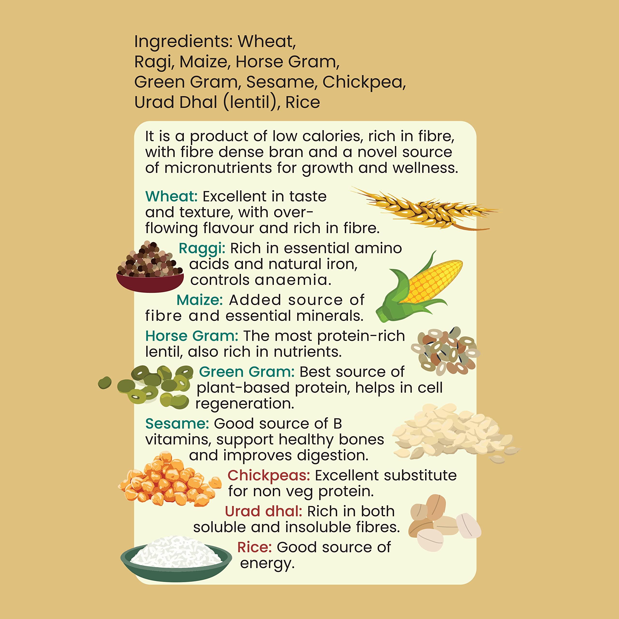 Palat Palat Navadhanya Puttu Podi| Kerala Style Snacks Easy to Make| 650 Gm