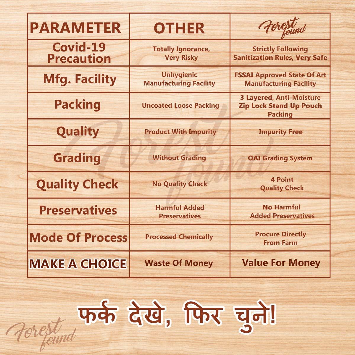 FOREST FOUND Forest Found Whole Cloves Spices ,Kerala Origin | Lavang, Laung, Laving, Grambu (250 Gram)