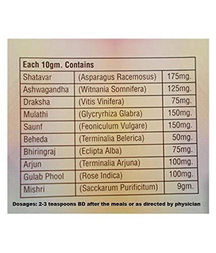 Ayurveda Ayurveda Body Grow Weight Gainer Powder, Pack of 300 gm