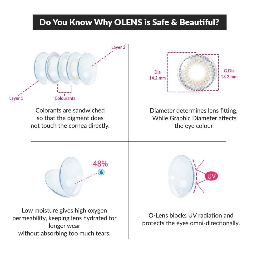 O-Lens O-LENS Daily French Shine Grey - Coloured Contact Lens (Daily Disposable, 0.00 / 10pcs / French Shine)
