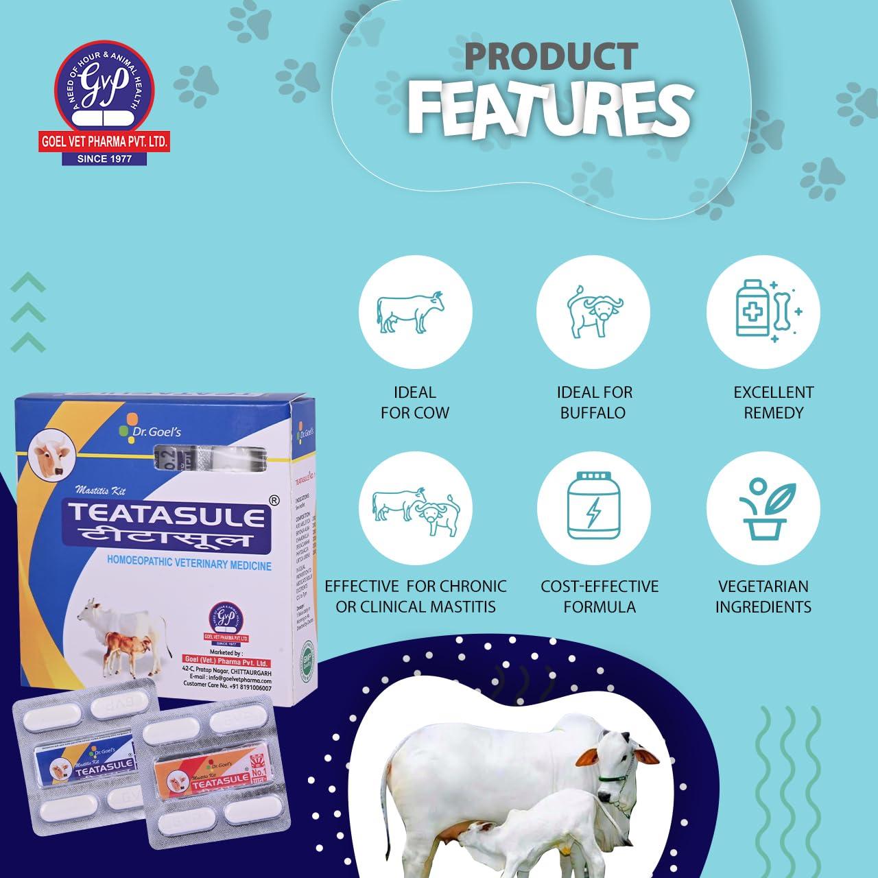DR GOEL\'S DR GoelS Teatasule Mastitis Kit for Cattle Homeopathic Remedy Tablets for Acute, Sub-Acute, & Clinical Mastitis Helps Cows & Buffaloes No Side Effects (2 Strips of 4 Tab)