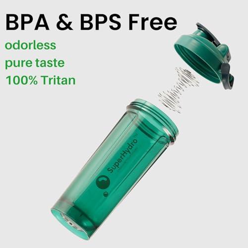 Super Hydro Super Hydro Protein Shaker Bottle [3 Pack] - 28 Oz. Shaker Blender Bottles For Protein Mixes Suitable for Mixing Protein Drinks, Water Shaker Cup for Gym, Office Travel Dishwasher Safe Reusable