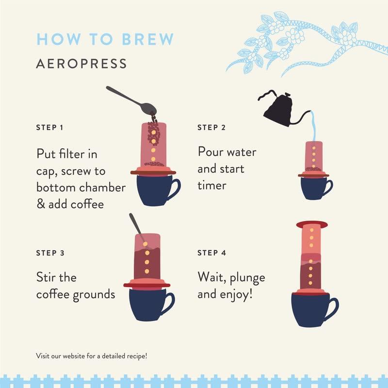 Blue Tokai Coffee Roasters Blue Tokai Coffee Roasters Kerehaklu Estate Robusta Medium Dark Roast | Aeropress 250g