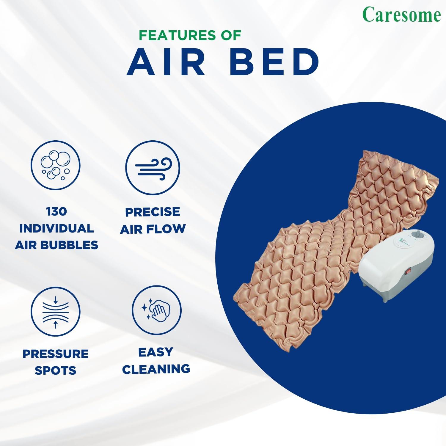 caresome caresome Air Mattress Anti Decubitus Air Pump and Bubble Mattress: Advanced Bed Sore Prevention for Bedridden Patients, Men & Women