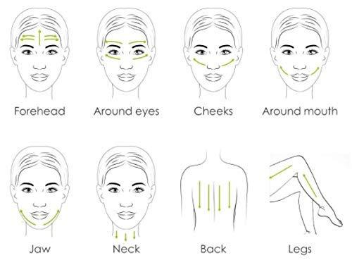 Generic Live4better Marble Jade roller Face Massager Double Rollers Antiaging Face Eye Neck Foot Massage Tool Stimulating Blood Flow (Green)