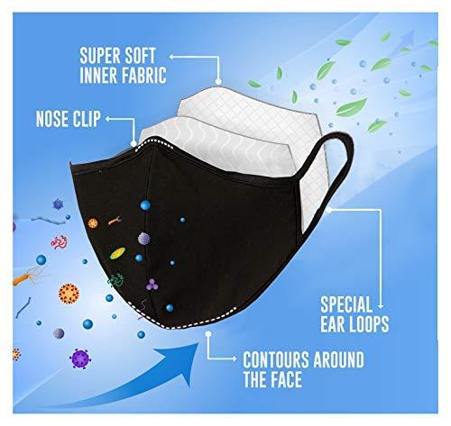 InMask InMask Saviour | Patented 3-Ply Face Mask | 99.5% Filtration Efficiency | Material Sourced from USA & Europe | Anti-Viral & Anti-Bacterial | Self Sanitizing Inner Layer | Odor Control