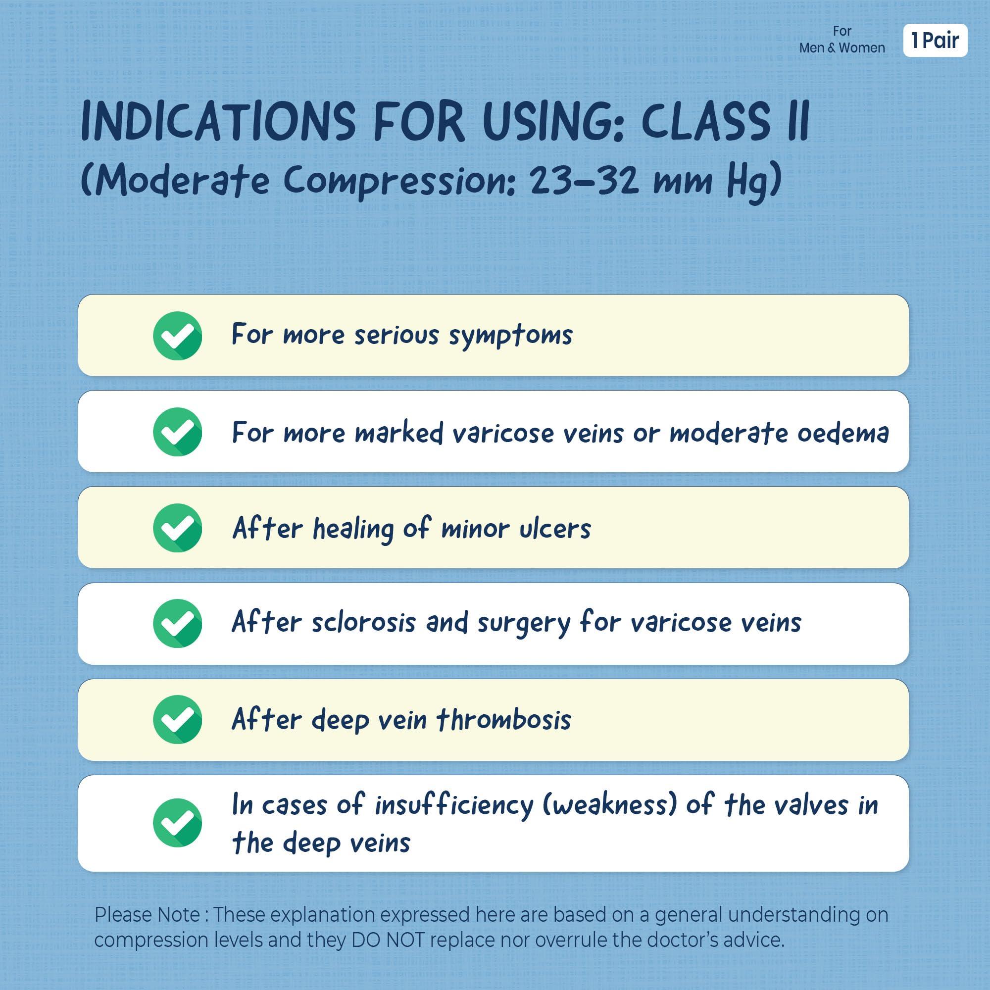 Sorgen Sorgen Class II Medical Compression Stockings for Varicose Veins | Class 2 Knee Length | Class II Compression Socks | Varicose veins stockings For men and women | 23-32 mm Hg (Large)