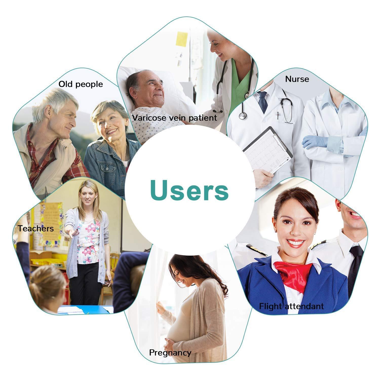 Athbavib Medical Compression Pantyhose for Women & Men, 20-30mmHg Compression Stockings, Beige-a, XX-Large