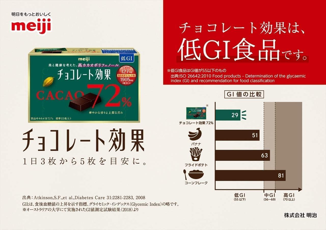 meiji Meiji Chocolate Effect Cacao 72% Almond Chocolate 81g (Pack of 2) (Made in Japan) Japanned