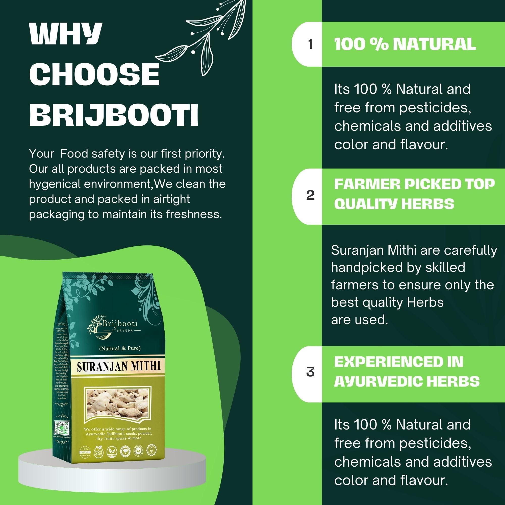 BrijBooti BrijBooti Suranjan Mithi Suranjan Sweet -(400 Gr) | Colchicum Luleum Shirin Saffron Tulipa Clusiana Luteum