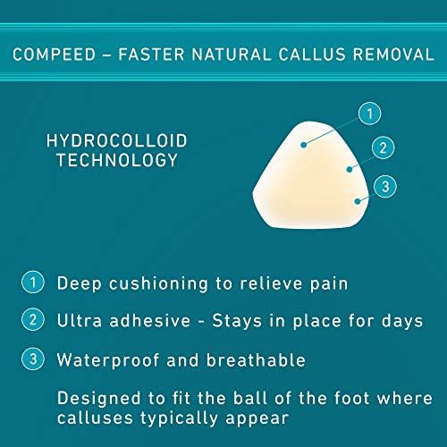 Compeed Compeed Callus Removal Bandage Strips For Under Foot Rubbing Protection, Breathable Callous Remover Pads For Feet Medium_Pack Of 6 Patches