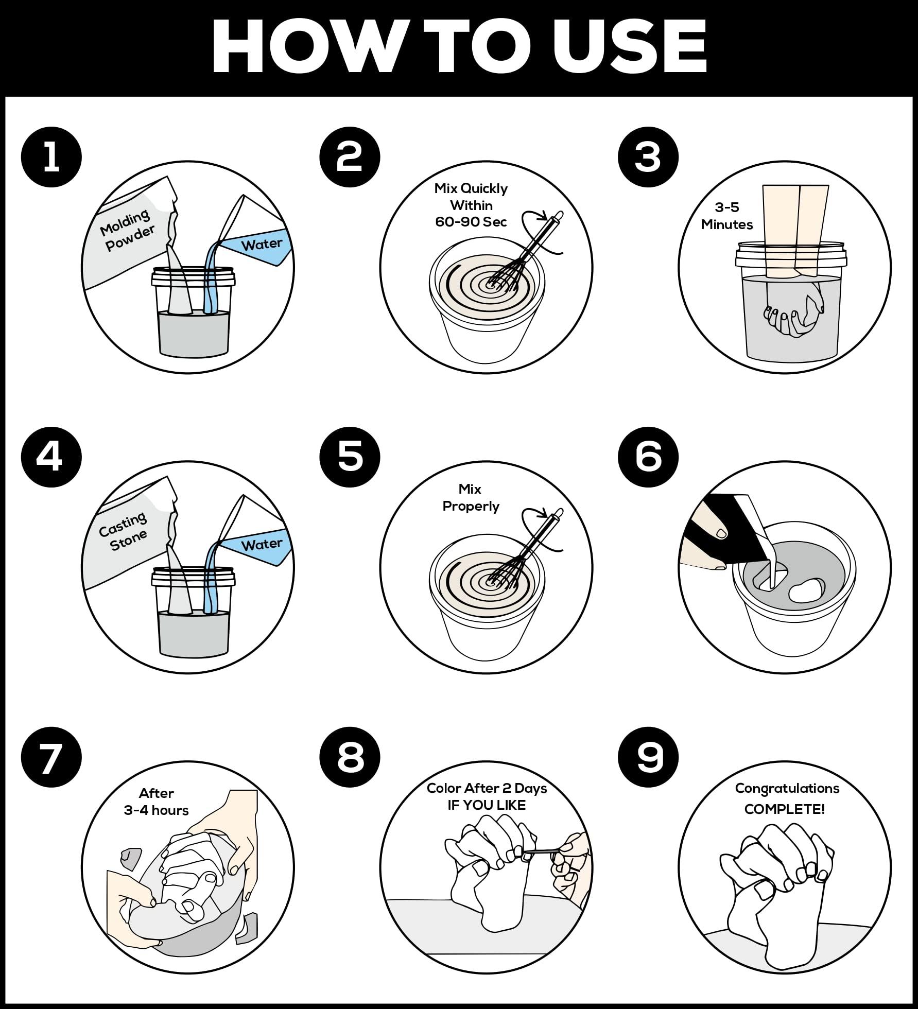 Sodee SODEE Hand Casting Kit ? Family Casting Kit - Casting Kit for Hand Casting - Family Casting Kit - Kit for Family Hand & Foot Mold (Molding Powder 1200 gm, Casting Powder 3kg)