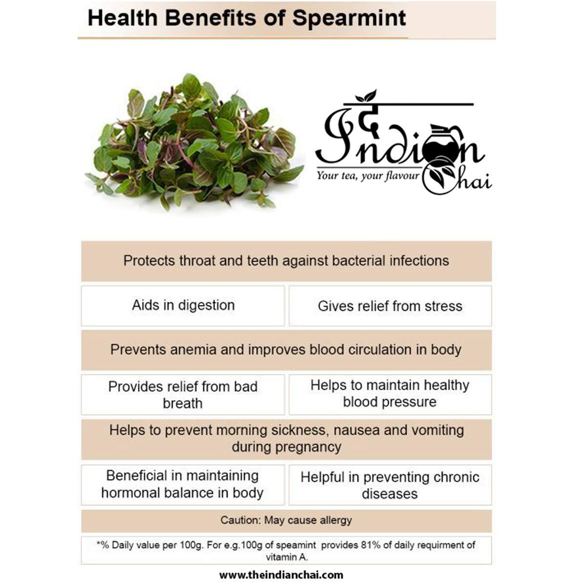 The Indian Chai The Indian Chai Organic Spearmint Tea 250 Gram For Pcod & Pcos, Helps In Hormonal Imbalance & Facial Hair & Acne, Caffeine Free Herbal Tea, Loose Leaf Tea