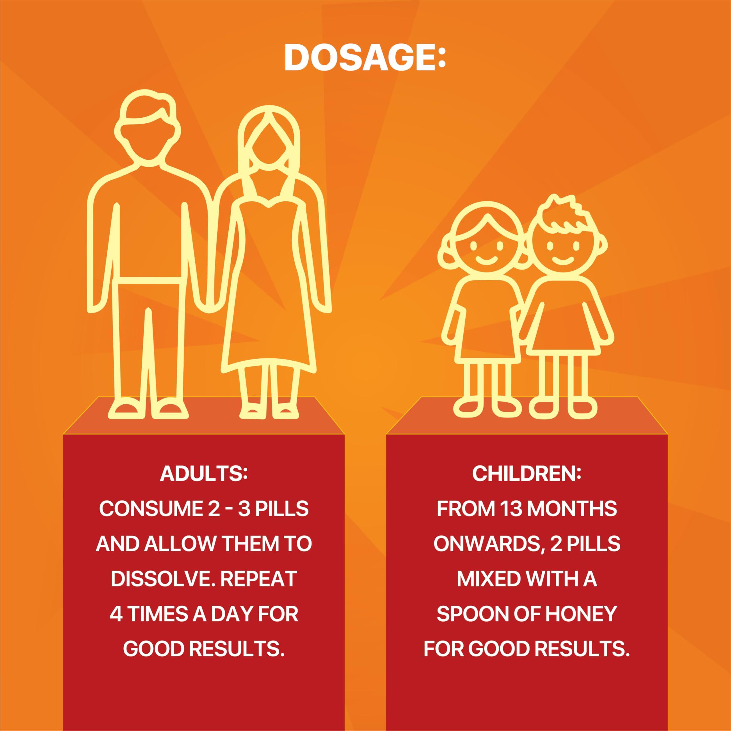 KHO-GO Khogo Pills For Cough & Sore Throat, Ayurvedic Tablets For Seasonal Cough & Bad Breath, 50 Pills in each Btl, 50 Tab, Pack Of 4