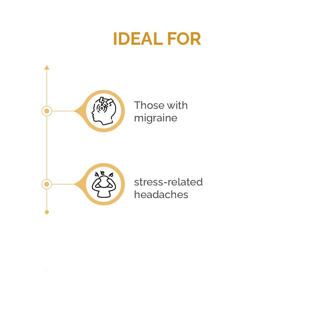 Healthcom Healthcom Herbal Ayurvedic MIG-RELIEF 60 Tablets Pack | Migraine & Headache Relieve Supplement Men & Women | Reduces Migraine, Non-Drowsy | For Optimal brain health | Helps in Reduces Frequency