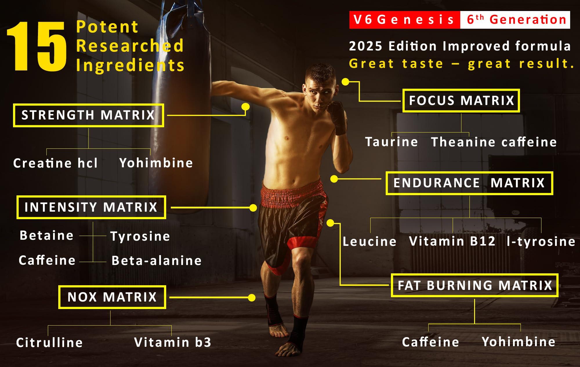 Grizzly Nutrition Grizzly Nutrition True Instincts Pre Workout (300gms Powder, Watermelon Tequila Flavour)- V6 Genesis-/6th generation/ upto 60 Servings, citrulline, beta alanine, theanine +13 performance boosters