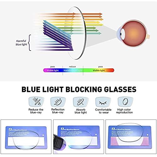 CREEK CREEK Blue Light Blocking Blue Cut Anti Glare Round Glasses Men and Women for Eye Protection from UV by Computer/Tablet/Laptop/Mobile
