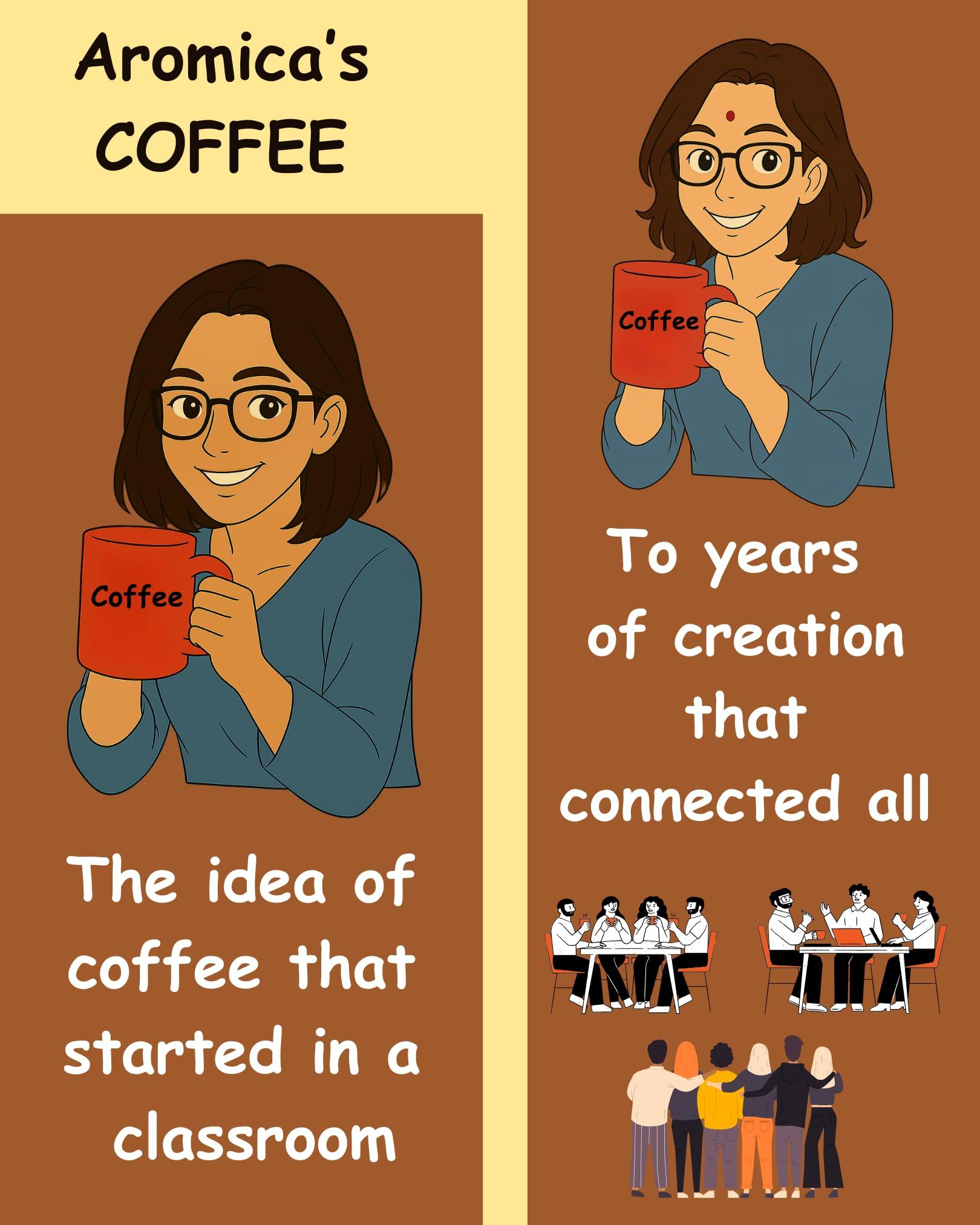 NICK OF TIME Nick of Time Traditional South Indian Chicory Filter Coffee Powder (85:15 Coffee Chicory Ratio) 100% Arabica AA Grade Dark Roast | Balanced Flavor & Aroma (500g|17.63 oz)