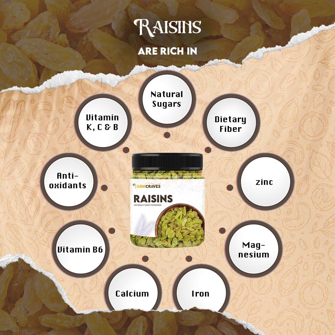 FARMCRAVES FARMCRAVES Premium Dry Fruits Combo Pack (1 Kg) | Whole Almond (250g) + Cashew (250g) + Raisin (250g) + Salted Pistachios (250g) | Healthy Dry Fruit Snack Combo