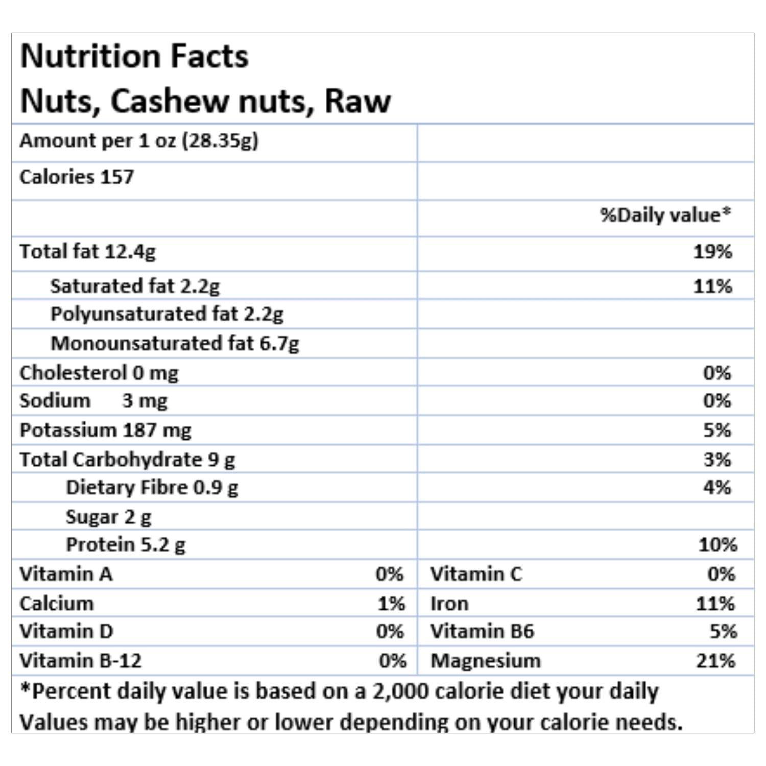tryble Tryble Plain Cashew | Kaju | W320 Grade Whole Cashews 200 g | Nutritious, Delicious & Crunchy Kaju | Tasty Sweet Cashews for Snacking
