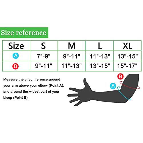 fidelis HEALTHCARE Fidelis Healthcare Humeral Brace Arm Support Humerus Fracture Brace for Men, Women & Adults | Immobilization to Stable Humeral fractures | Humerus Fracture Splint Adjustable Upper Arm Splint Humeral Brace (Small)