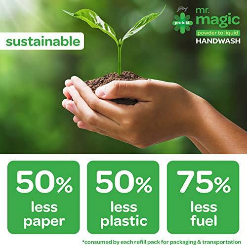 godrej protekt Godrej Protekt magic Powder-to-Liquid Handwash - Bottle + Refill | 9g (makes 200ml of handwash)