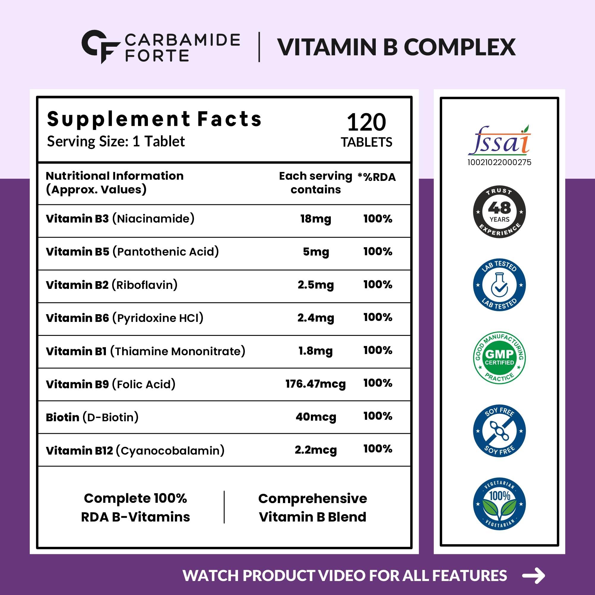 Carbamide Forte Carbamide Forte Vitamin B-Complex Tablets - 100% RDA for B Vitamins with B1, B2, B3, B5, B6, B9 & Vitamin B12 | Vitamin B Complex Supplements for Women & Men - 120 Vegetarian Tablets (Pack of 2)