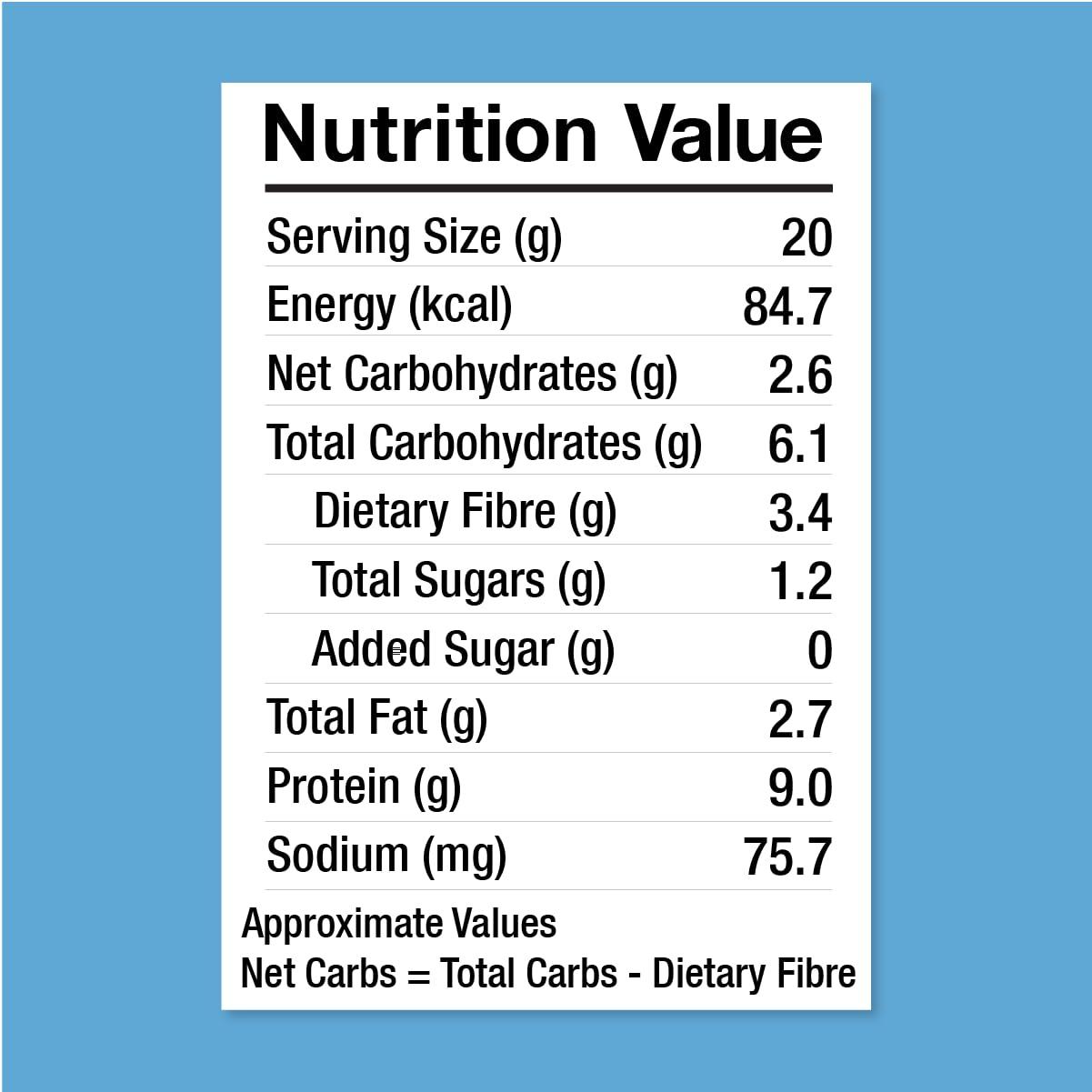 Lo! Low Carb Delights Lo! Low Carb Delights - Ultra Low Carb Keto Atta (5 Kg) | Dietitian Recommended Keto Flour | Lab Tested Keto Food Products for Keto Diet