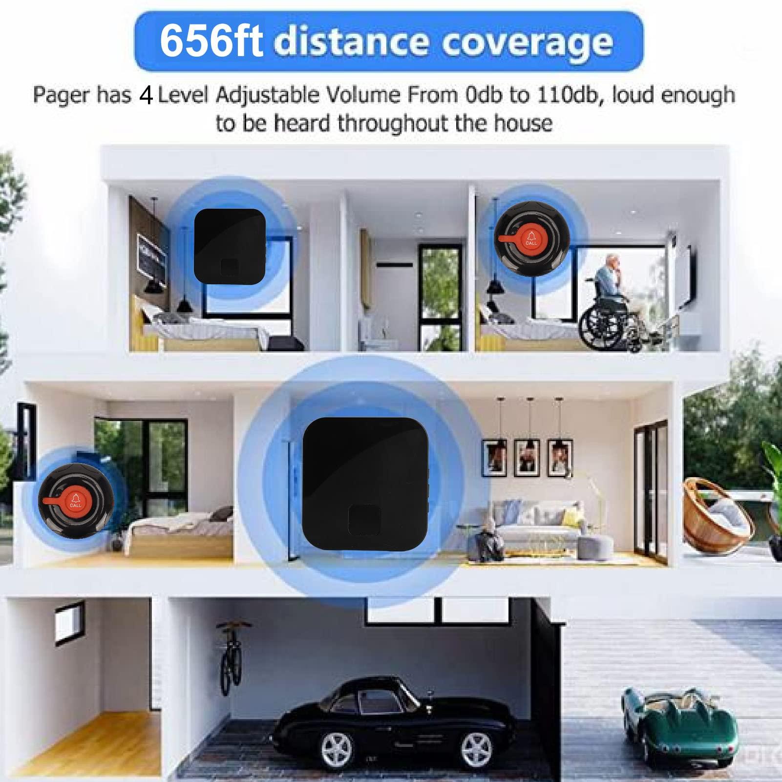 168 Wireless Caregiver Pager, Smart Call System, Adjustable Volume, LED Light Reminder Modes, Nurse Alert System with SOS Button for Elderly, Seniors and Patients (EU Plug)