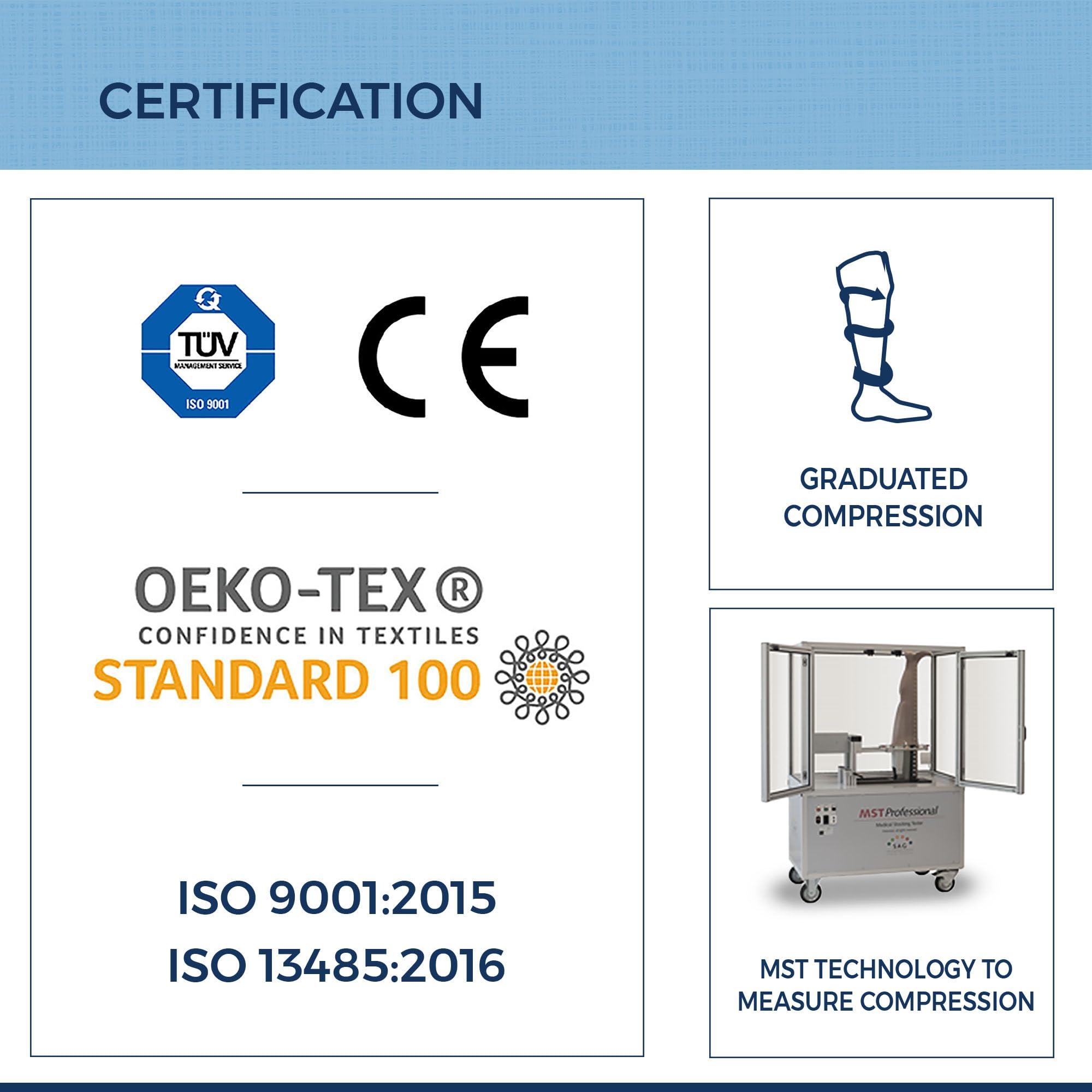 Sorgen Sorgen Class I Medical Compression Stockings for Varicose Veins | Class 1 Knee Length stockings | Below Knee Class I Compression Socks | 18-21 mm Hg pressure stockings (Medium)