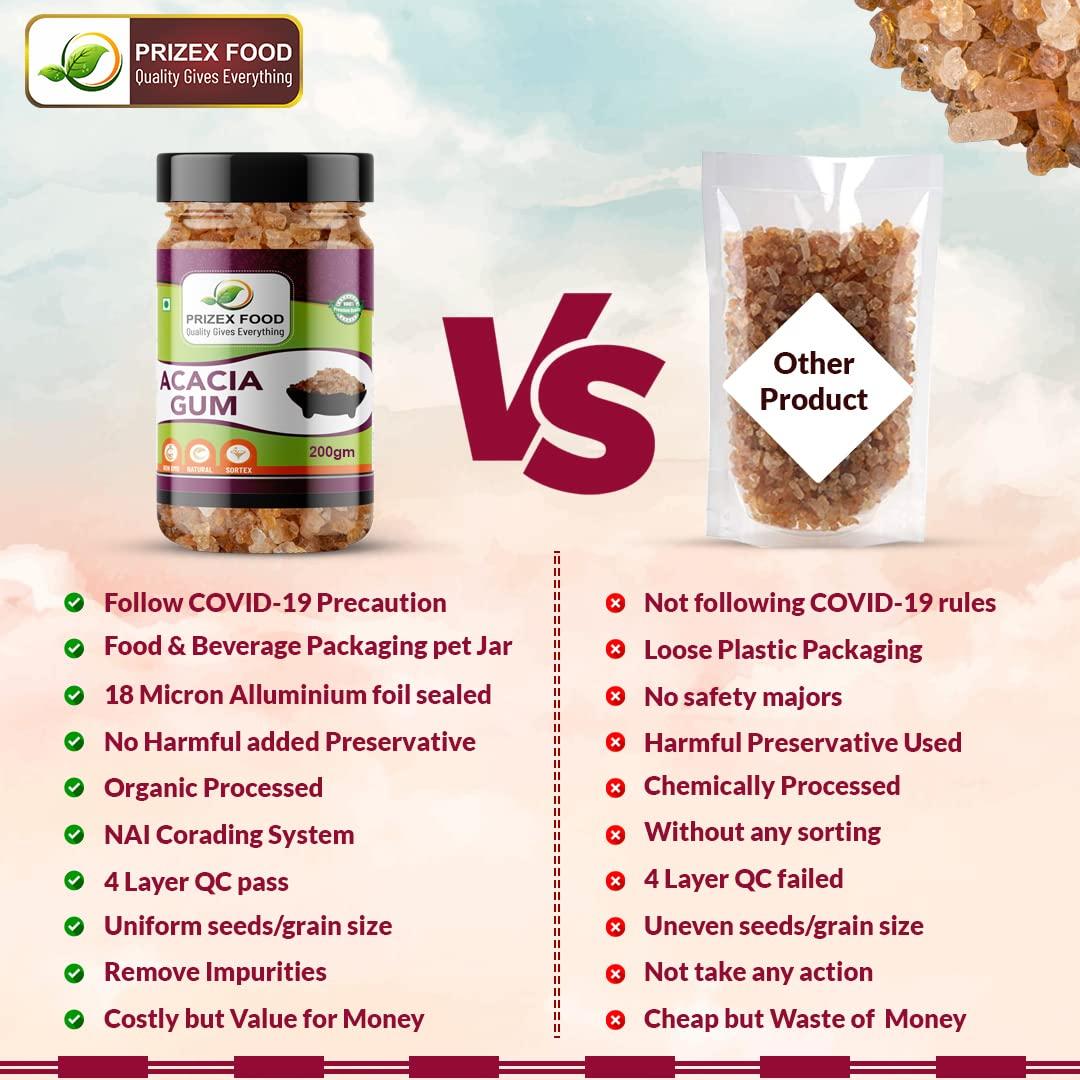 Prizex Prizex Naturals Desi Babool Gond Batan | Acacia Gum | Lal Gondh (200 GM)