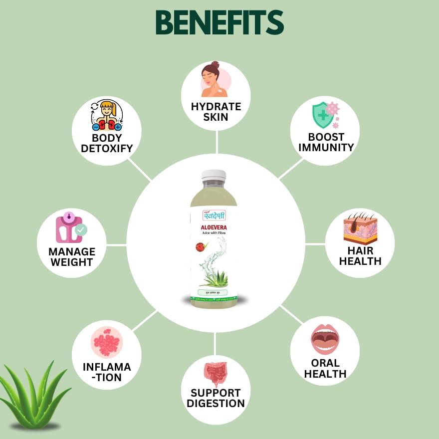 SAMPURAN SWADESHI Sampuran Swadeshi Aloe Vera Juice : Ayurvedic Health Juice For Good Skin & Hair Health | Detoxifies & Rejuvenates Skin & Body | Good For Liver & Digestive Health | Immunity Booster 1L