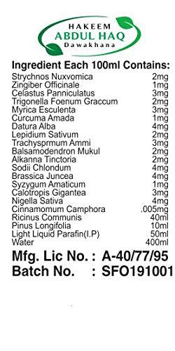 Shibra - A complete herbal shop Shibra® Ayurvedic Pain Relief Oil, Instant Relief, Specially for 30+ age, 100ml