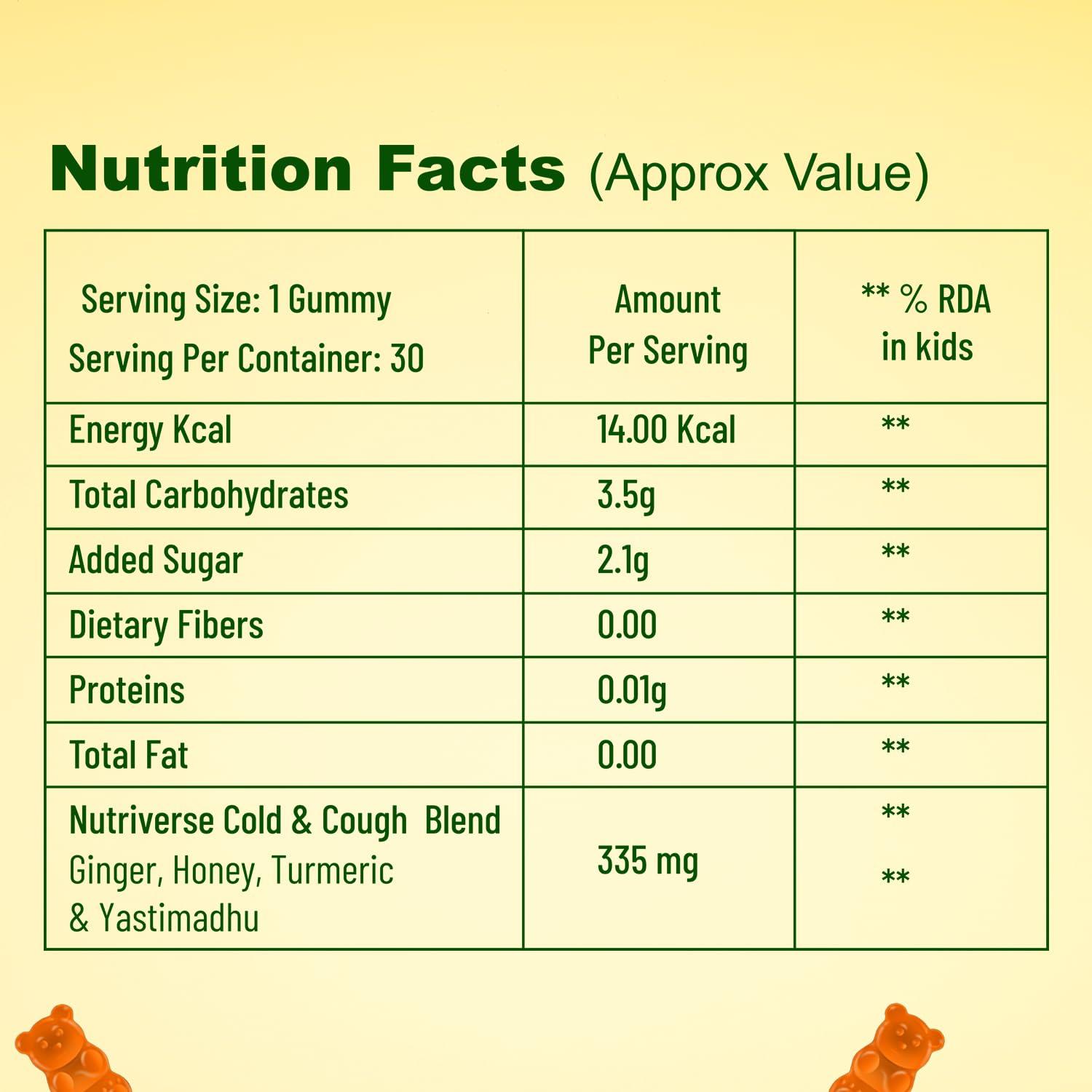 Babyorgano Babyorgano Nutriverse Cough & Cold Relief Gummies For Kids (2-15 Yrs) |30 Gummies |Relieve Dry Cough, Throat Irritation|Non-Drowsy, Ayurveda Inspired Formula, No Gelatin, Gluten, Dairy|Mango Flavor