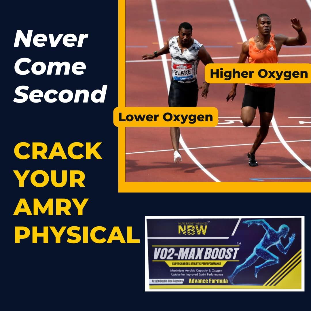 Nutri Basket Wellness NBW NBW VO2 Max Boost | Improves Aerobic Capacity and Oxygen Uptake | Better Sprint Performance (120 Capsules)