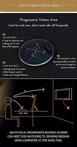 VisionsIndia VisionsIndia Anti Glare Blue Cut Invisible Bifocal Reading Glasses For Men Women Black 3 Powers in 1 (+3.00)