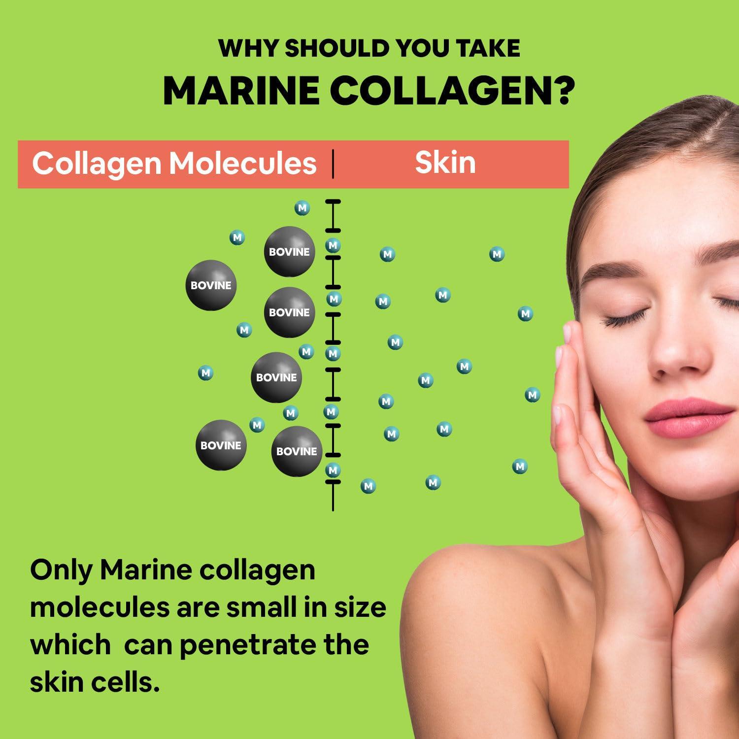 Carbamide Forte Carbamide Forte Marine Collagen Powder Supplement - for Skin Fish Collagen Powder for Women & Men - 200g Powder - Green Apple Flavour