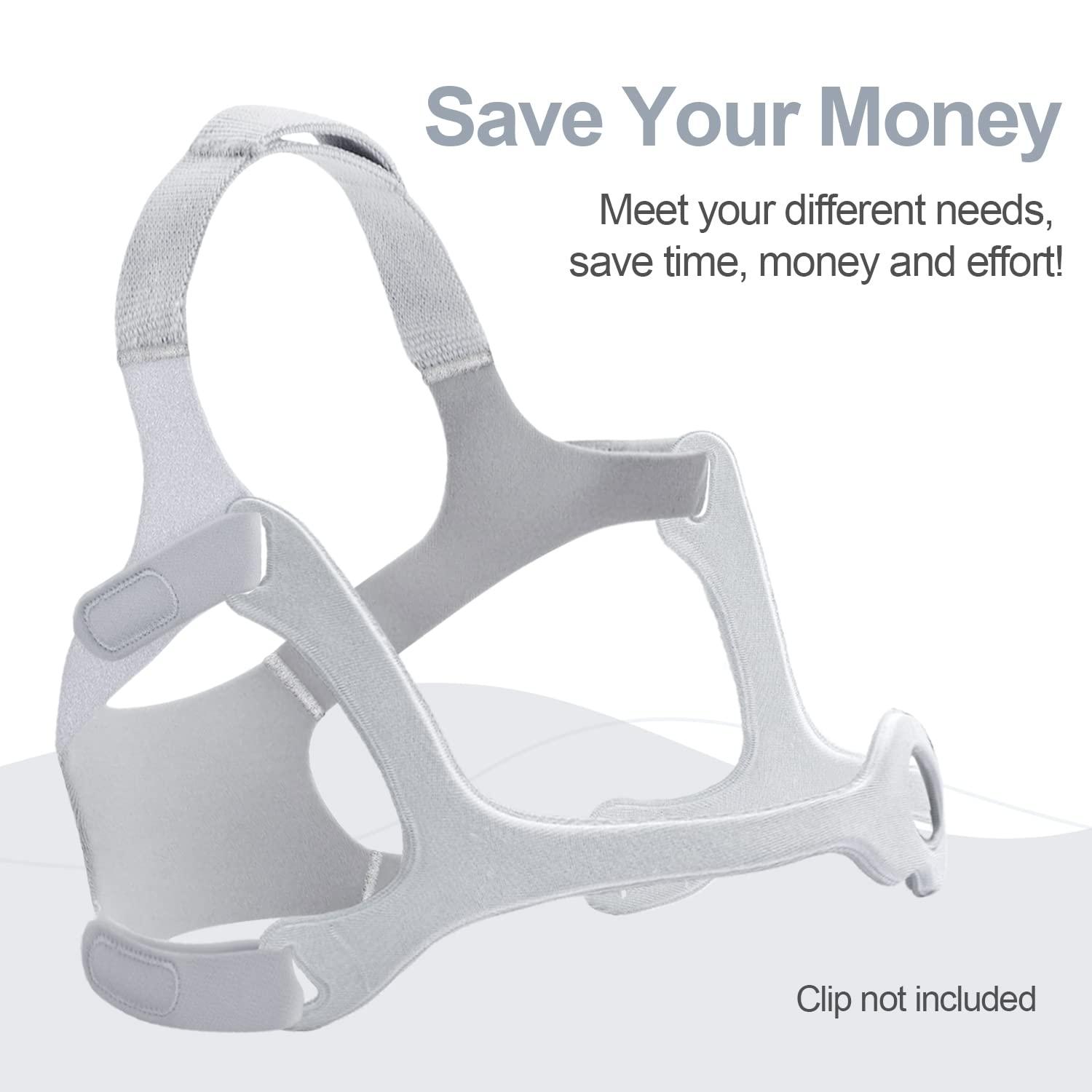 ItAll 2pcs Fabric Frame and Replacement Headgear Compatible with Wisp Nasal Mask, Not Fit for DreamWisp Nasal Mask