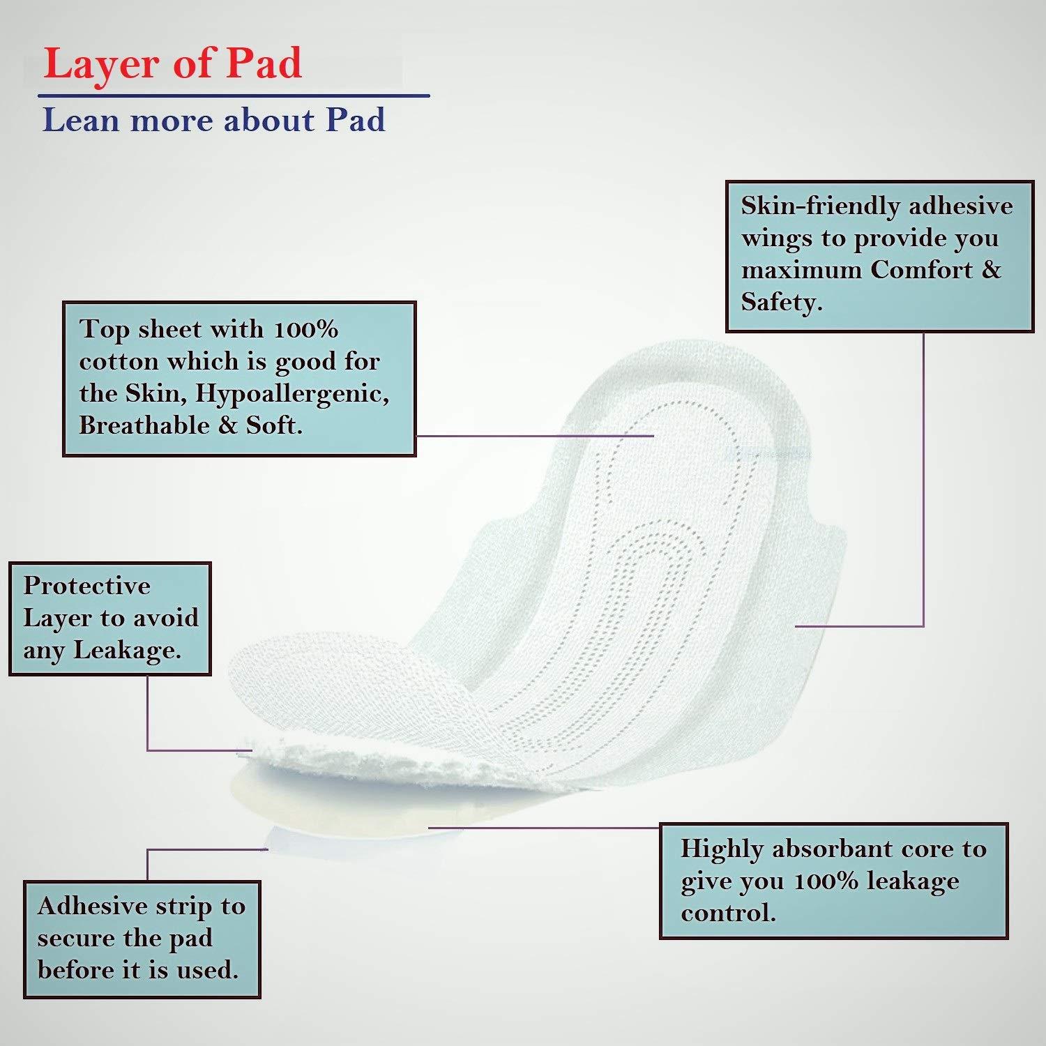 ERHETUS ERHETUS 100% Natural Organic Sanitary Pads For Women | Bamboo Fiber Base Biodegradable Sanitary Napkins For Girls | Chemical Free - 50 Pads (25 Regular Pads Xl + 25 Overnight Pads Xxl)