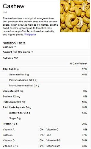 MILTOP Miltop Dry Fruits Combo All in one Combo 3, 1750g(California Almond 500gm, Cashew 240 500gm, Pista Salted 500gm and kishmish 250gm)