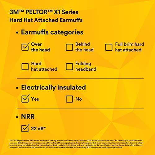 3M 3M Peltor X1A X-Series Over-the-Head Earmuffs, NRR 22 dB, One Size Fits Most, Black/Green, Pack of 1