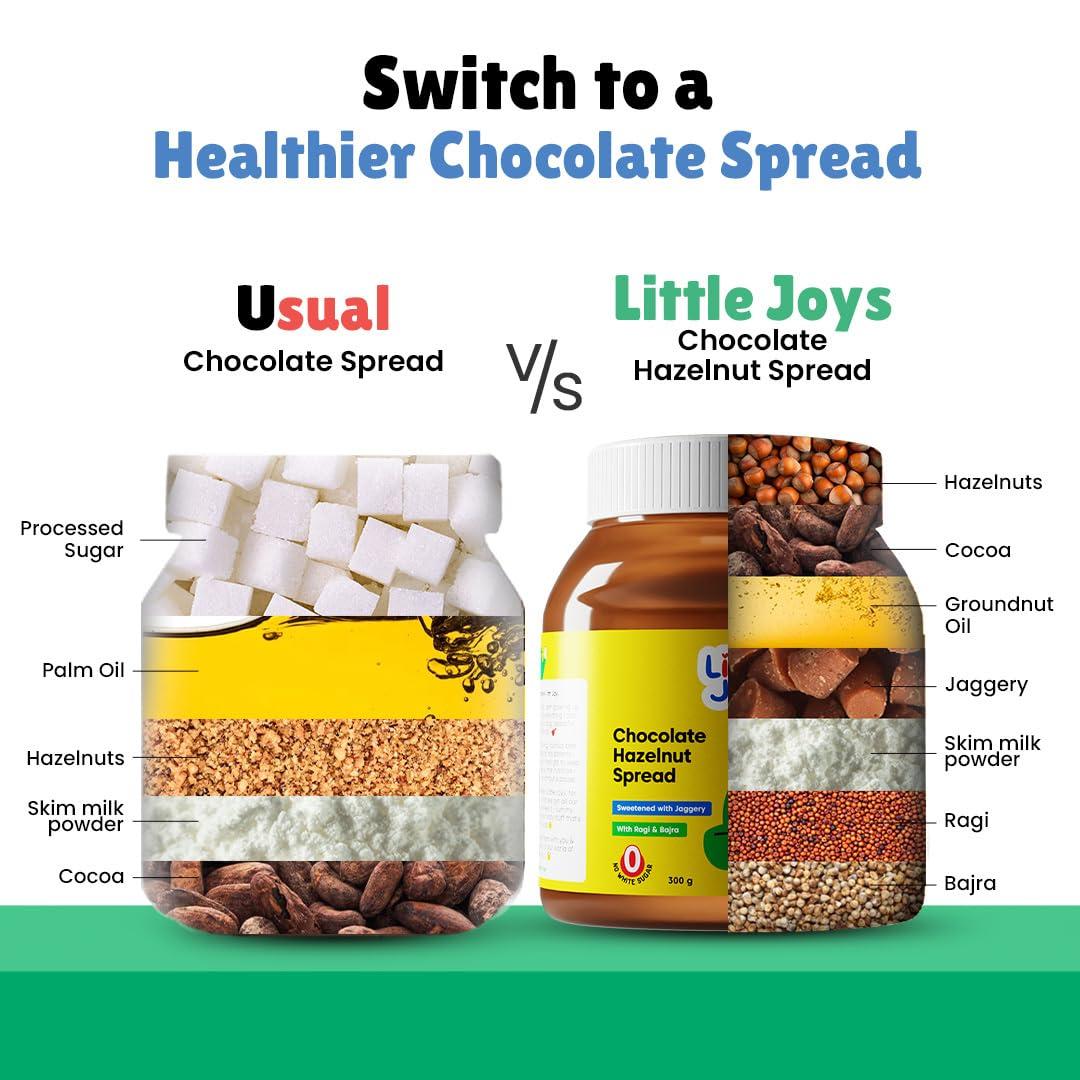 Little Joys Little Joys Chocolate Spread for Kids | Sweetened with Jaggery | With Rich Hazelnut, Cocoa, Ragi & Bajra | No Refined Sugar, No Palm Oil, No Preservatives | 300g
