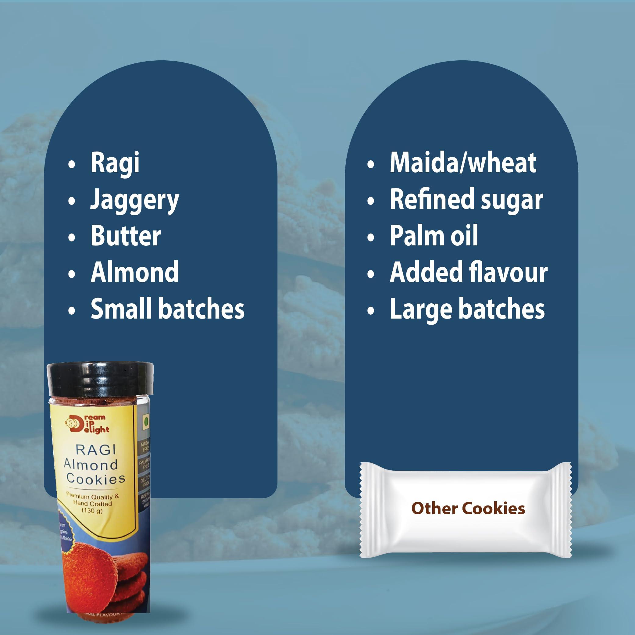 DREAM DIP DELIGHT Dream Dip Delight Ragi Almond Cookies | Tasty & Healthy Cookies For Childrens | Jaggery Cookies with no Maida | Digistive Cookies with No Artificial Preservatives & Flavours | Gluten-Free | 150gm