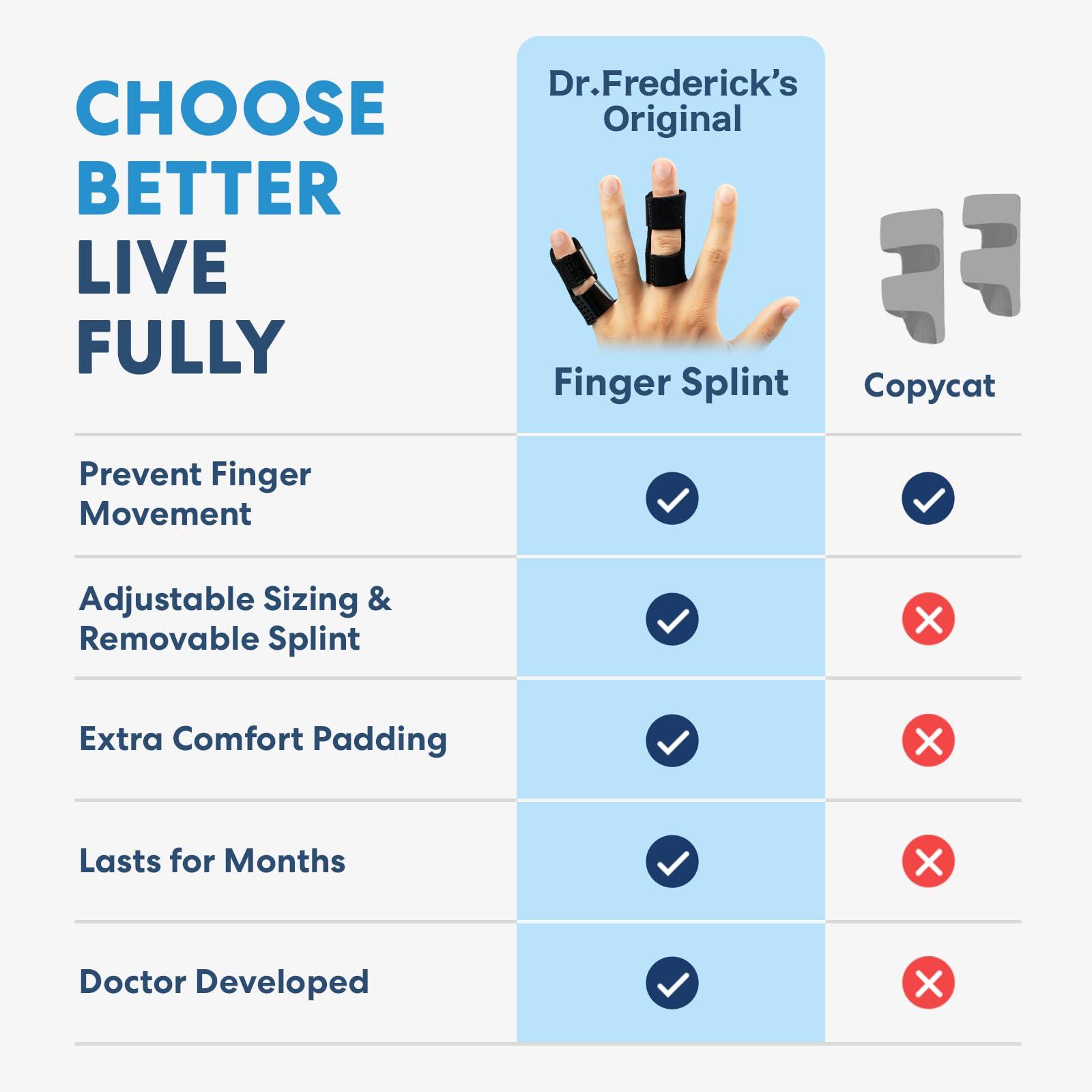Dr. Frederick\'s Original Dr. Frederick\'s Original Trigger Finger Splint - 2 Pieces - Doctor-Developed Design Fits Index Finger - Middle Finger - Ring Finger