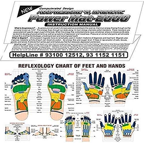 ESCOR ESCORB Acupressure Magnetic Pyramid Mat Kit for Total Health n Pain Relief Useful for Heel Knee Leg-Pain Sciatica Cramps Migraine Depression n Boost the Immune System (Multicolor) ESC-01-YLO-02-PACK-0